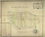 Historic map of Richmond 1766